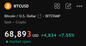 Unbearabull ♕ tweet media