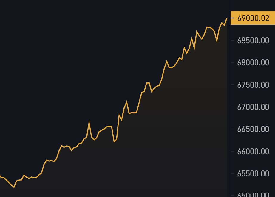 Bitcoin Magazine tweet media