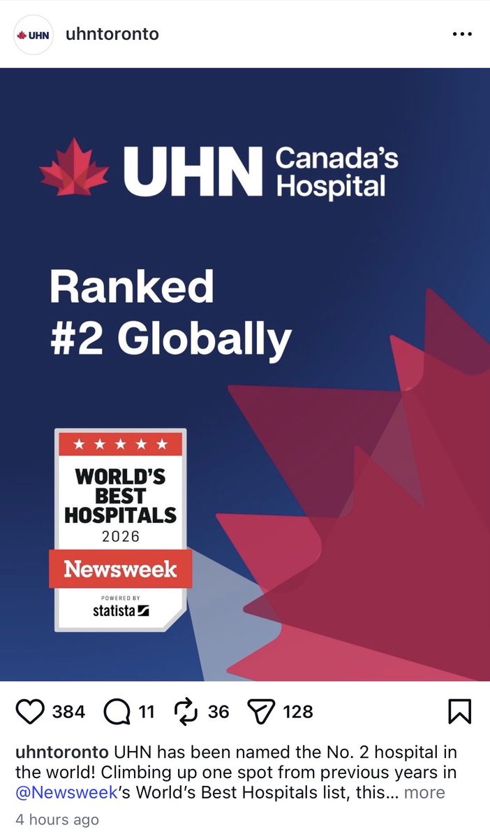 mohammed651's tweet photo. UHN is the #2 in the world! 🌍🎉👏🏻💪🏻

@Newsweek #WorldsBestHospitals @uhnfoundation @UHN #uhn https://t.co/OgKqrItp7e