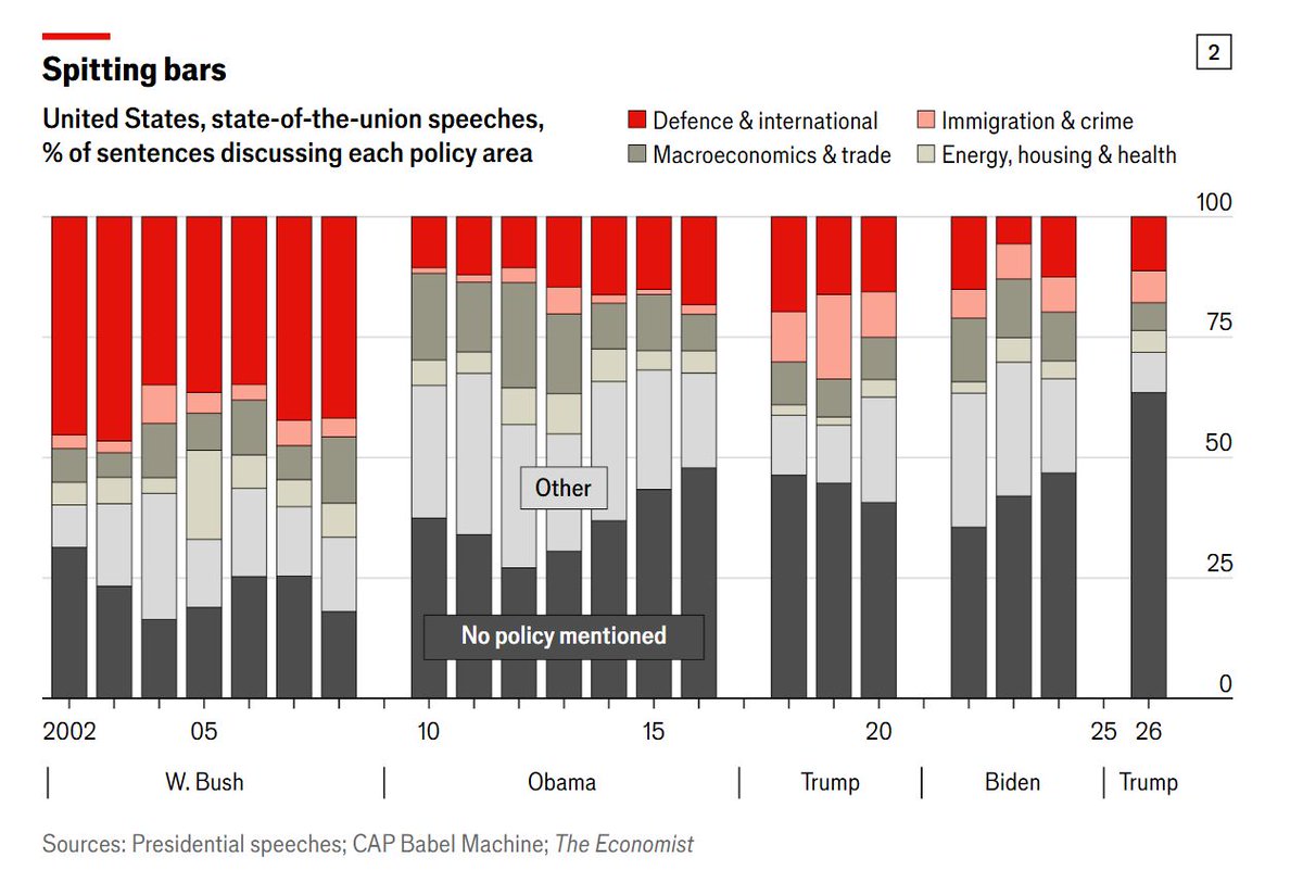 Dave Kellogg tweet media