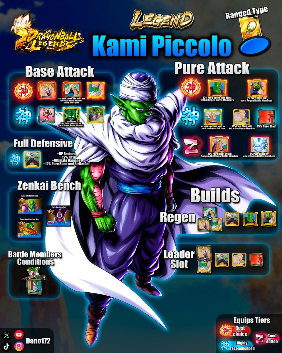 Dano_172's tweet photo. ~ EQUIPMENT GUIDE ~
🔵KAMI PICCOLO
#DragonBall #DBLegends #LegendsGuide #Piccolo https://t.co/h5cxi6GBZQ
