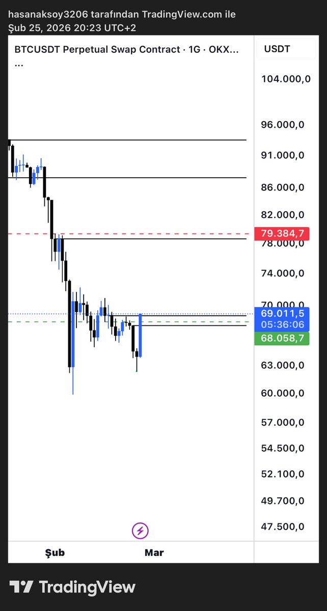 insomniac tweet media