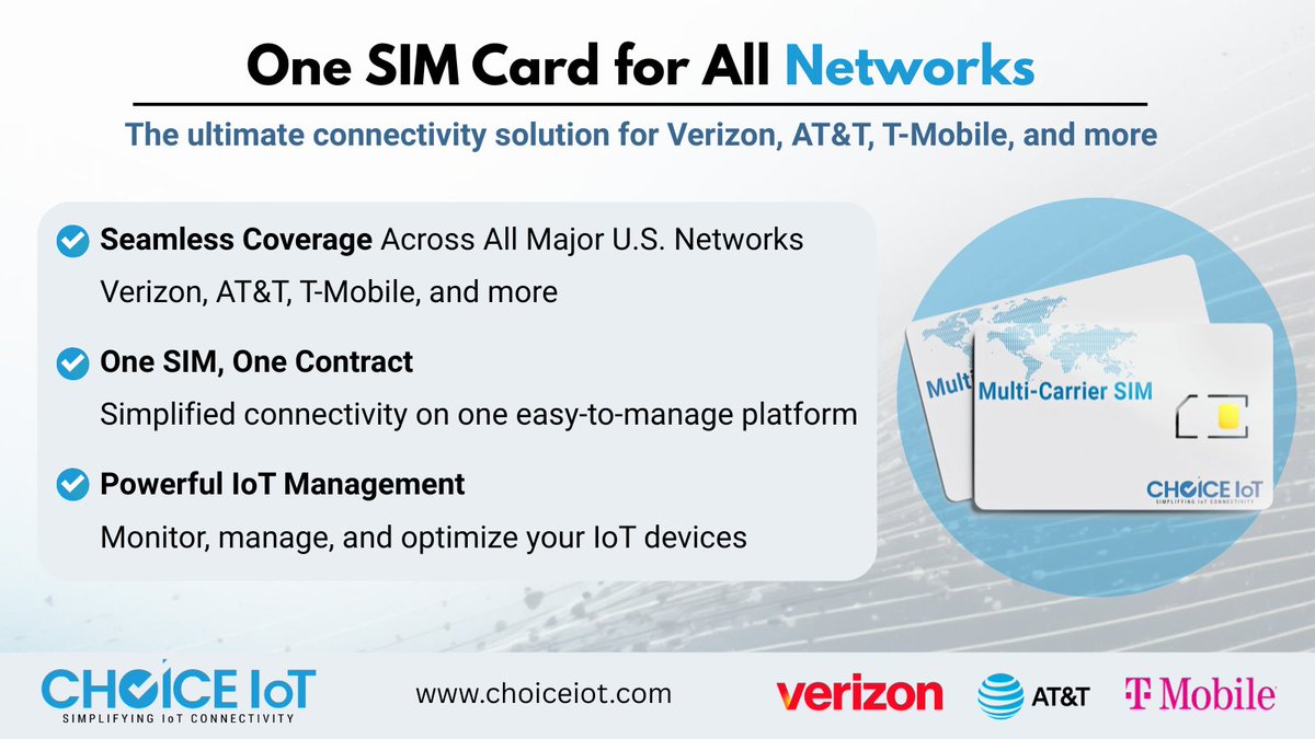 With <a href="/ChoiceIoT/">Choice IoT</a> , you get true multi-carrier access through a single SIM, centralized management in CAMP, and real-time control over every connection-all while cutting connectivity costs.
#IoT #iotdata #multicarriersim #5G #iotsim #CAMP #tmobile #verizon #att #choiceiot