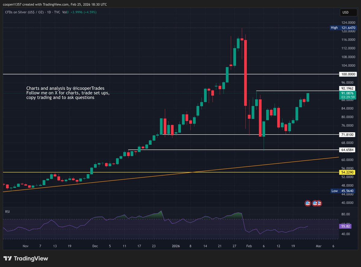 ian cooper tweet media