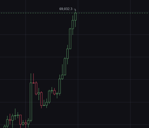 BitcoinBase tweet media