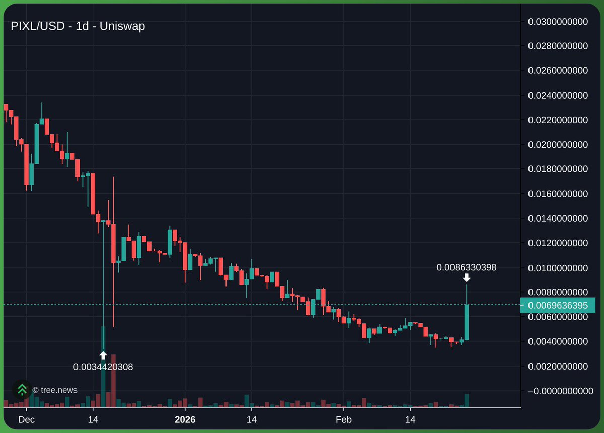 lilstovetop ⚡️ tweet media