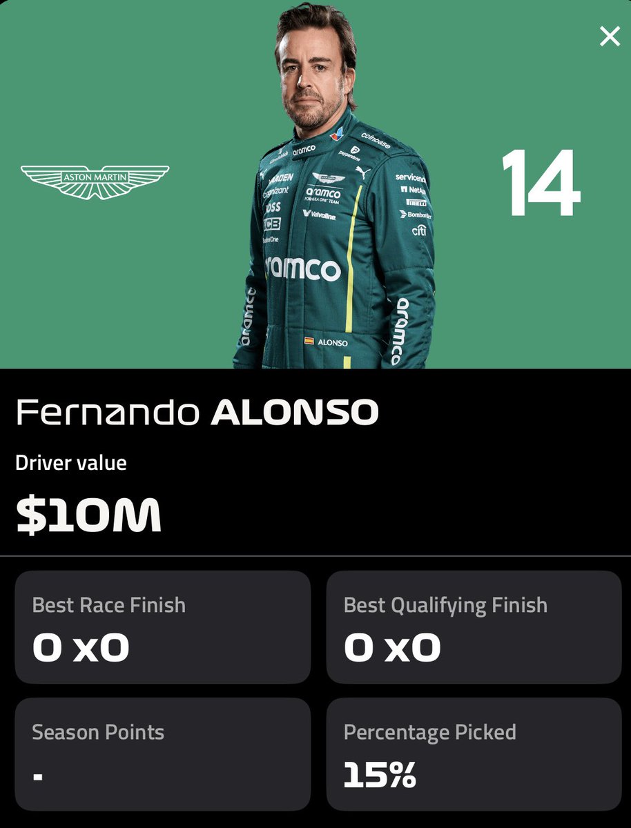 Formula Fantasy Hub (Rob) tweet media