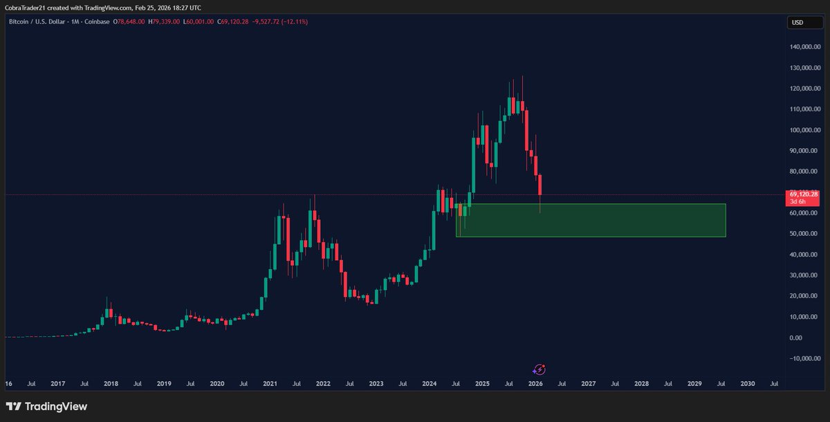 CobraTrader - 0.31 tweet media