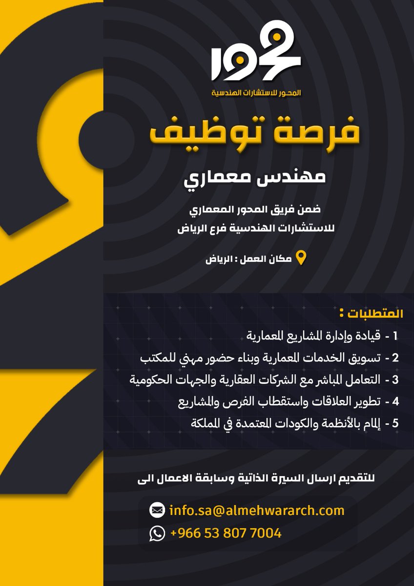 المحور الهندسي tweet media