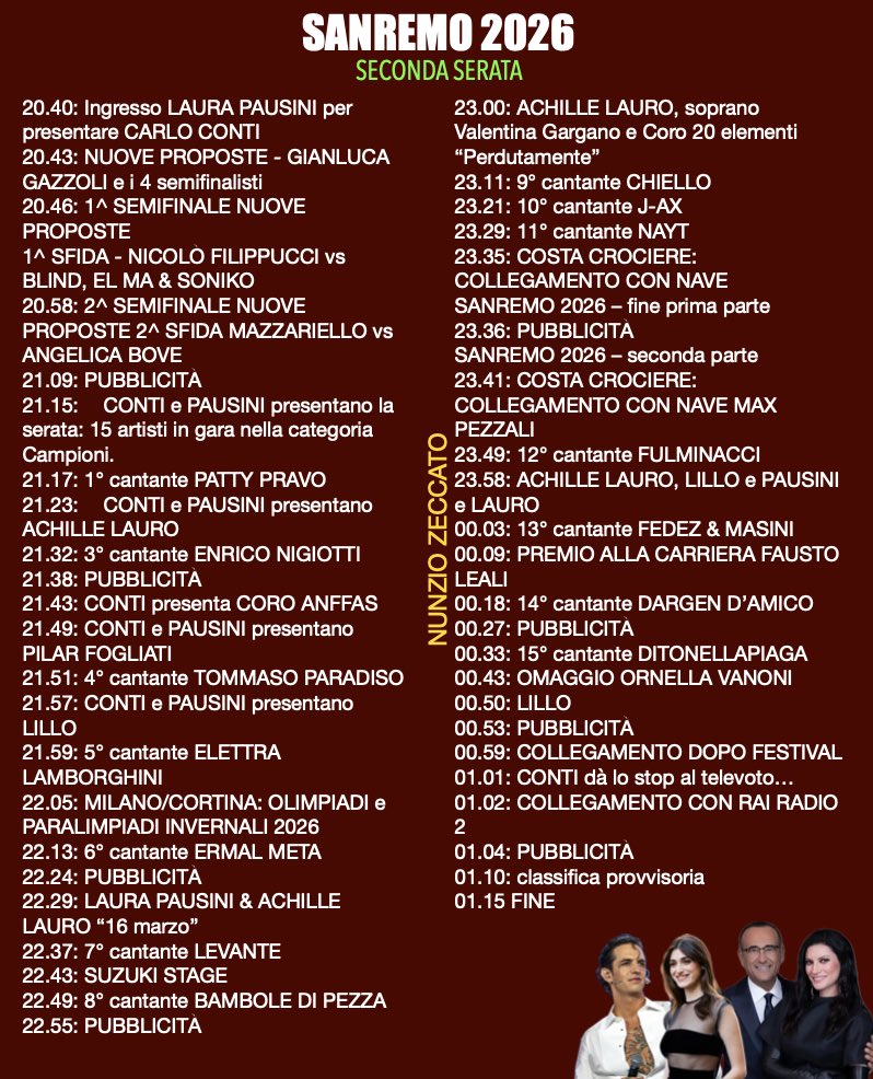 Nunzio Zeccato tweet media