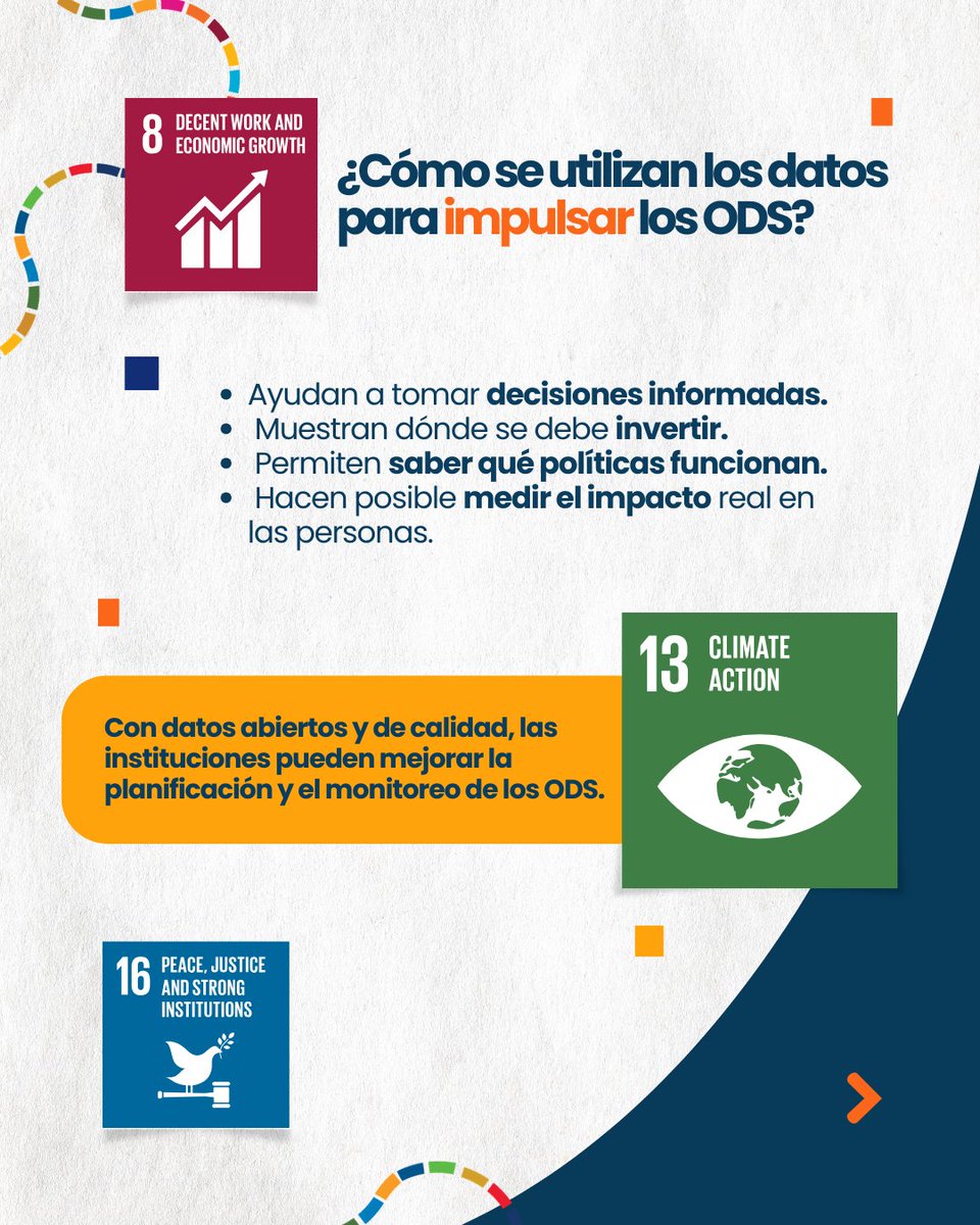 Centro de Capacitación y Promoción d la Democracia tweet media