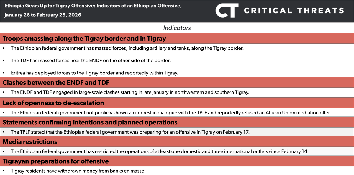 Critical Threats tweet media
