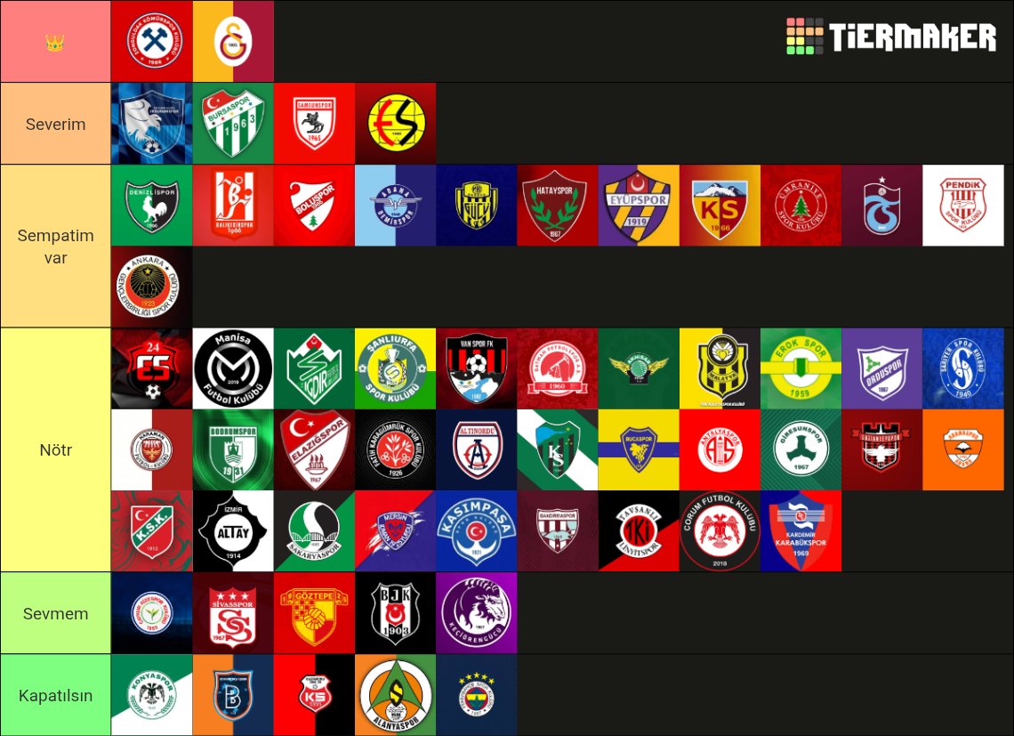 Bi tane daha takim vardi ama bomboş takım diye eklemedim