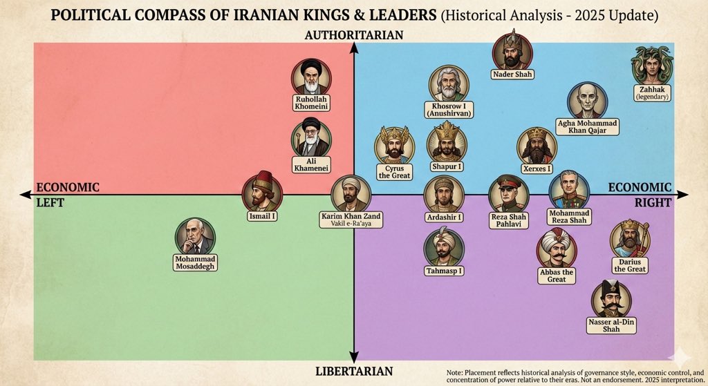 omid ⌘ tweet media