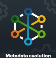 BiblioColmex's tweet photo. Hoy en #blogbdcv
"Sobre los datos enlazados, un vistazo al ecosistema de WorldCat Entities" por Claudia Escobar Vallarta, catalogadora de la Coordinación de Organización de la Información de #BiblioColmex
Te invitamos a leer y compartir:
https://t.co/pua8WZ0VB9 https://t.co/tQQ0Ucg6KJ