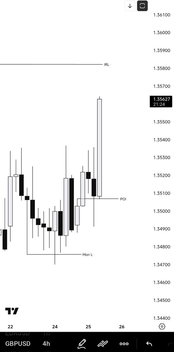 The Man Trader tweet media