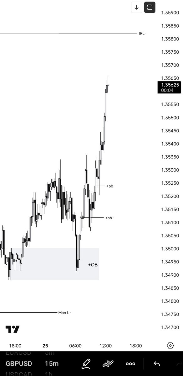 The Man Trader tweet media