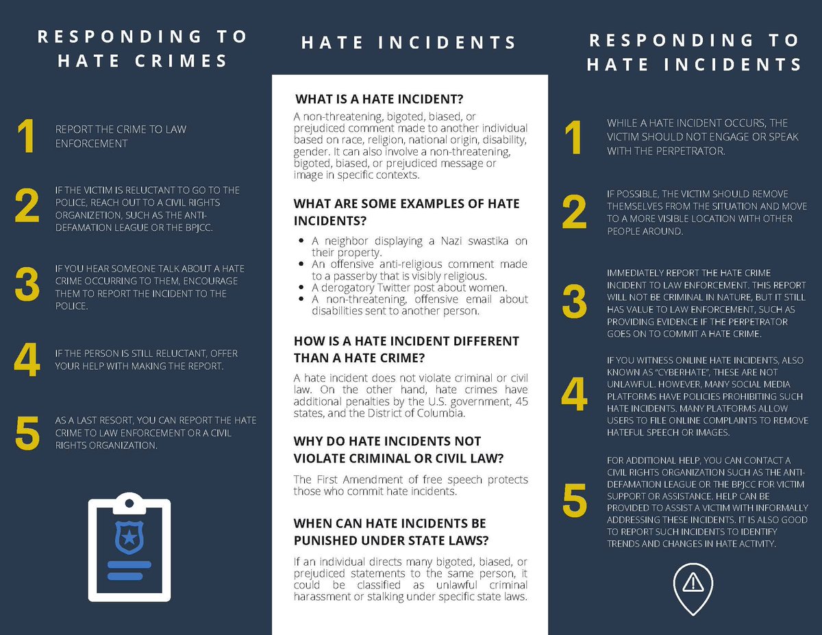 Boro Park JCC tweet media