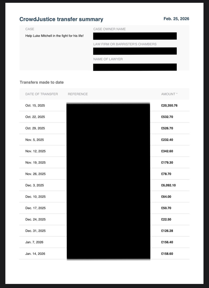 Luke Mitchell Official Campaign tweet media