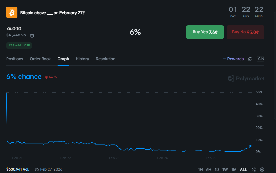 𝐊𝐏 🐸 tweet media