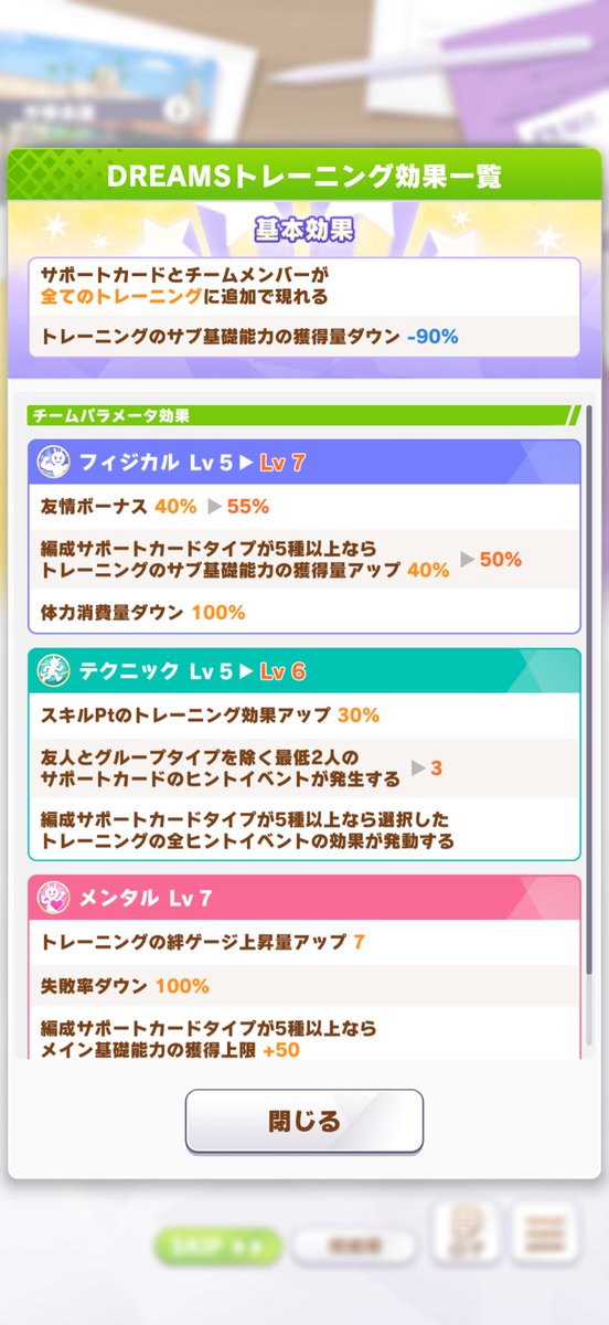 kaisanTweet's tweet photo. ウマ娘新シナリオ
ステ爆裂しない理由しか見つからない（笑
どうやってステ盛るんや…全種1やと無理や…
シナリオの鍛えるやつ
通常トレに乗らないのに気がつくまで
10周｡･ﾟﾟ･(>_<;)･ﾟﾟ･｡
#ウマ娘 https://t.co/Z1NCgrJ2jX