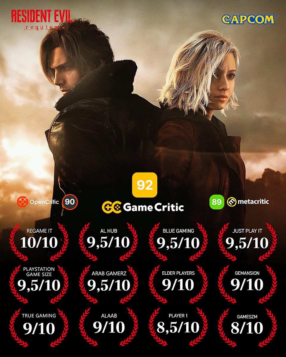 GameCritic tweet media