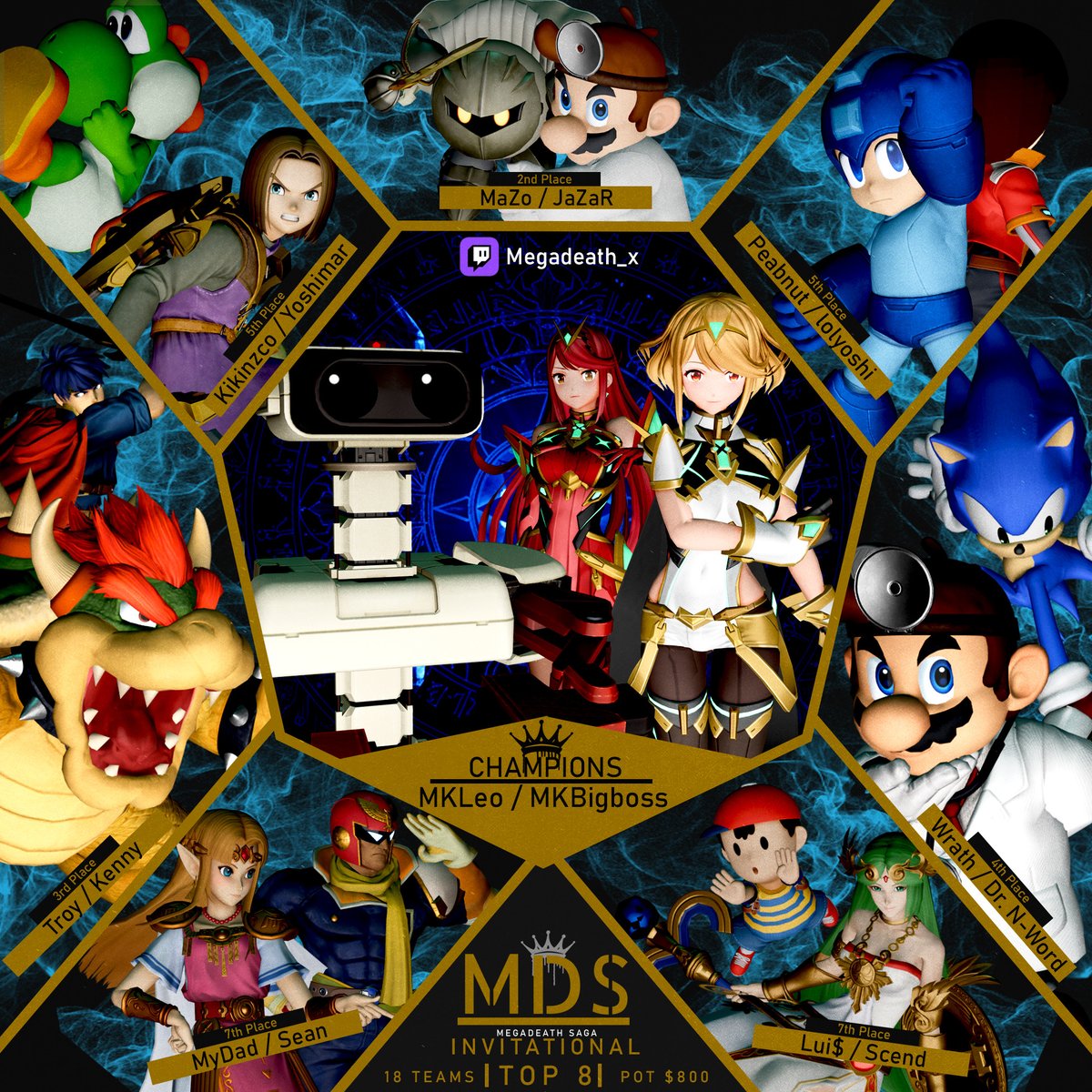 MegaDeath tweet media