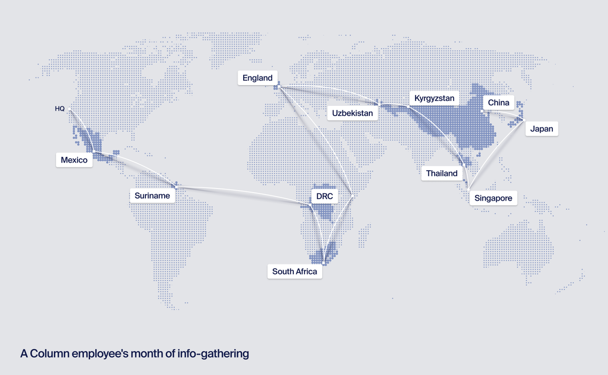 Fast facts about <a href="/column/">Column</a> ⚡️

▪️Co-founded by Hockey (<a href="/williamhockey/">William Hockey</a>) in 2022 after he spent $50M of his own $ to buy a bank 🏦
▪️Offers financial infrastructure software competing with <a href="/crossriverbank/">Cross River Bank</a>, <a href="/Lead_Bank/">Lead</a>, and incumbents 🤼
▪️Customers include <a href="/HeyBilt/">Hey Bilt</a>, <a href="/brexHQ/">Brex</a>,