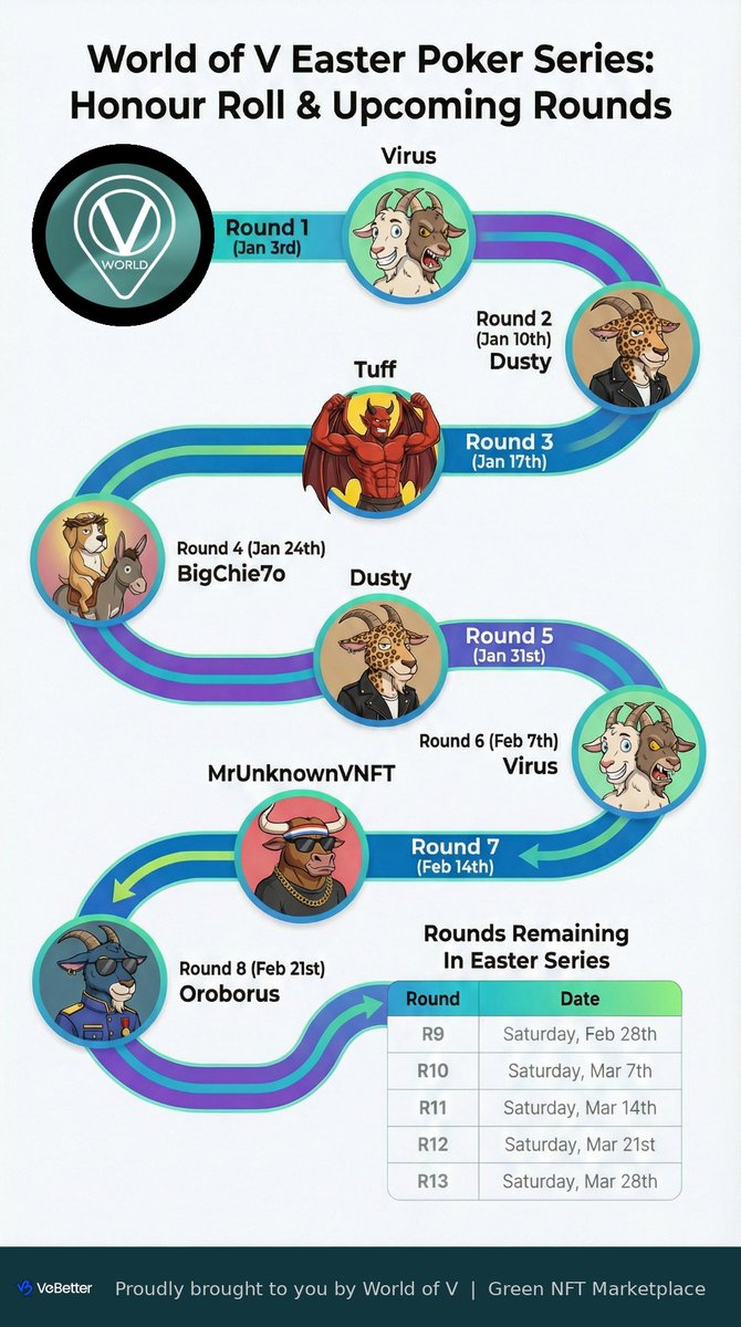 GoldenShamrock.vet tweet media