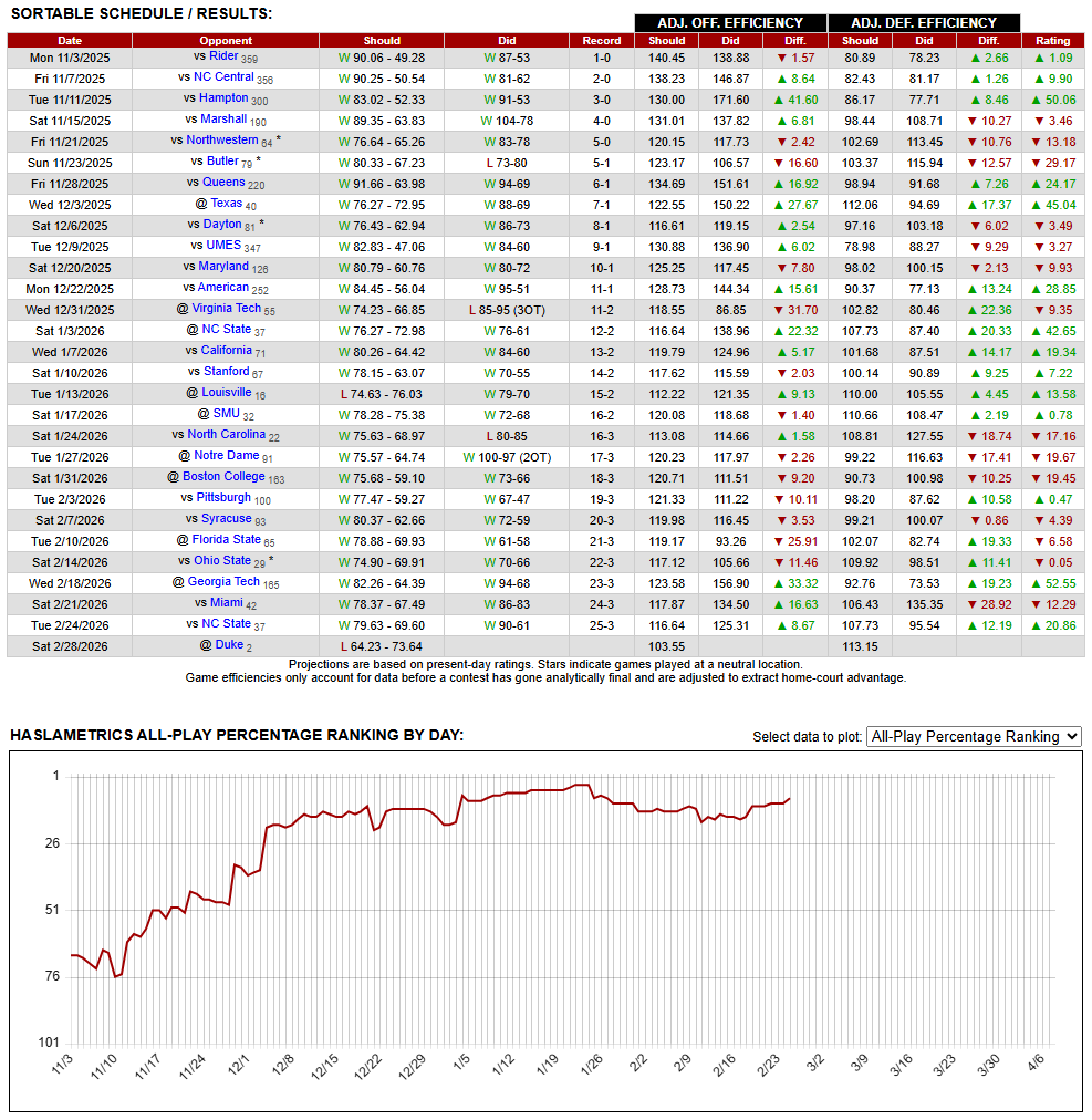 Erik Haslam tweet media