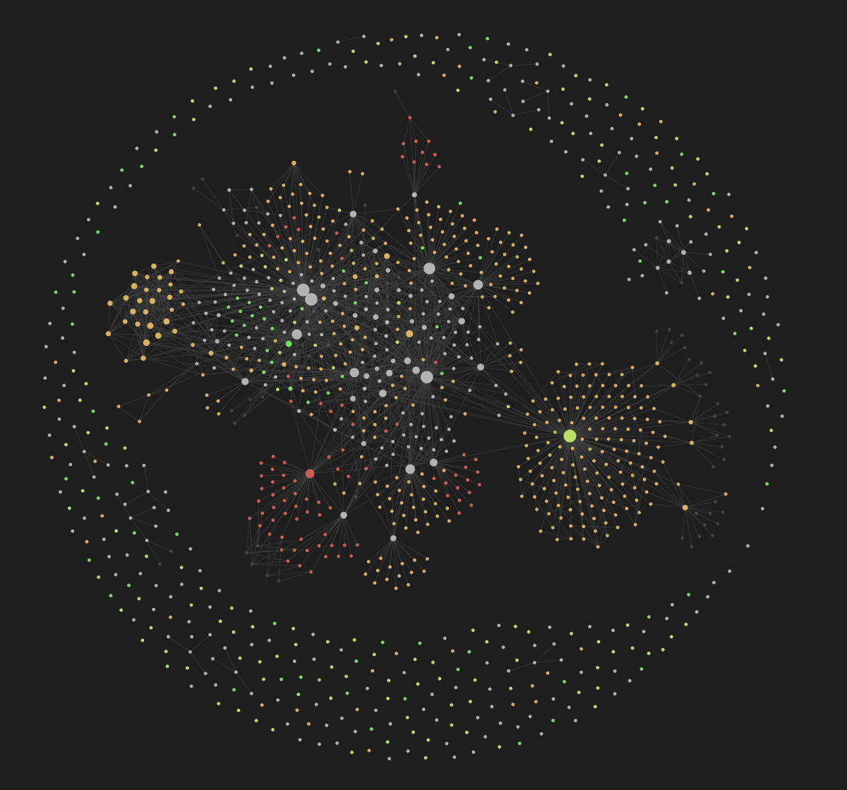 davidronen_'s tweet photo. @gregisenberg I've been building this!

Started with markdown + Obsidian as you described, then kept going: knowledge graph, auto-generated wiki-links across, conversational intelligence that pulls decisions and action items from every call, and agents that actually get smarter over time https://t.co/oAxTCjy7jo