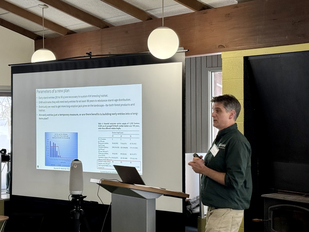UM Biological Station tweet media