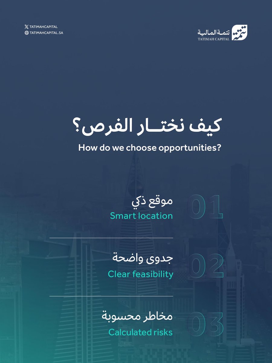 اختيار الفرصة ليس صدفة، بل نتيجة تحليل دقيق للسوق، وتقييم متوازن للعائد والمخاطر.

Choosing the right opportunity is not a matter of chance; it is the result of precise market analysis and a balanced assessment of returns and risks.

#تتمة_المالية 
#فرص_استثمارية