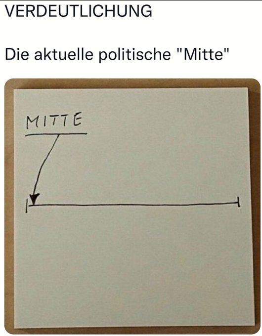 <a href="/apollo_news_de/">Apollo News</a> Wir brauchen einen gewaltigen Rechtsruck, um erst einmal wieder in die Mitte zu kommen.