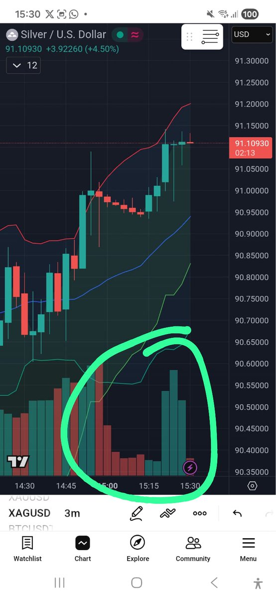 A COMEX parou de novo, exatamente igual ao dia 28 de Novembro! Mais uma vez por conta dos bancos asquerosos que venderam algo que nunca conseguiriam entregar.

Antes superaqueceu e agora q tá nevando deve ter congelado o servidor...

Teve alguma negociação off exchange MUITO