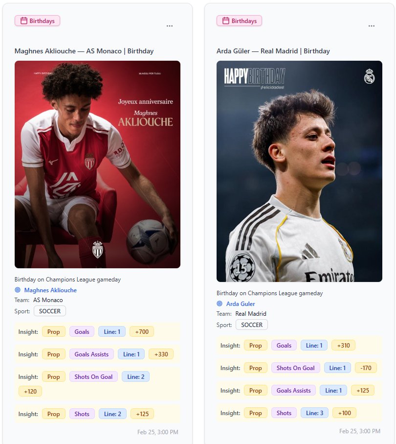 BeyondTheLineHQ's tweet photo. Beyond The Line — Champions League 🎯
Birthday matches on the biggest stage today.
🎂 Arda Güler
🎂 Maghnes Akliouche
Moments most models ignore
Know what others don’t.
Look #BeyondTheLine https://t.co/s84NEUPR2L