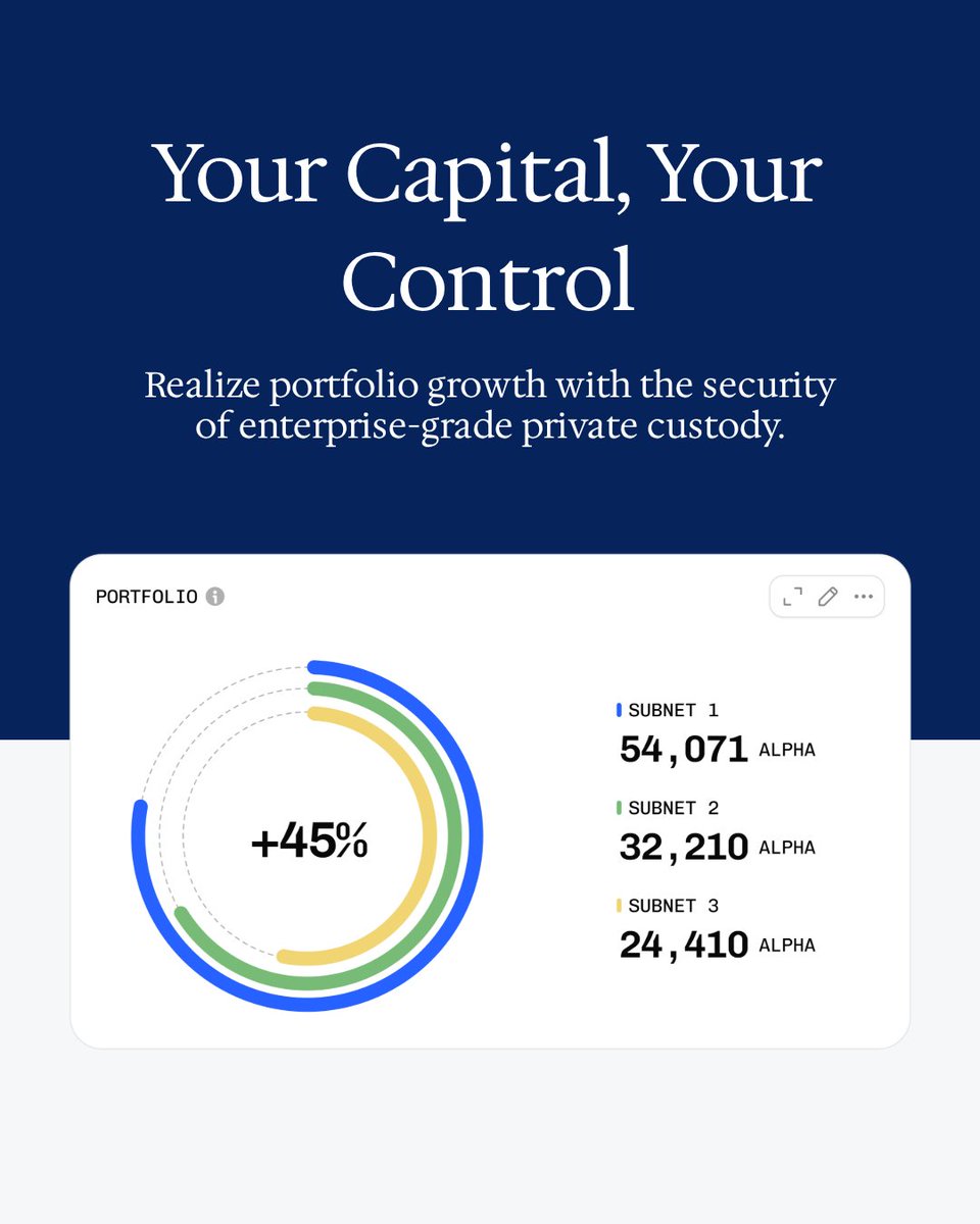 TrustedStake tweet media