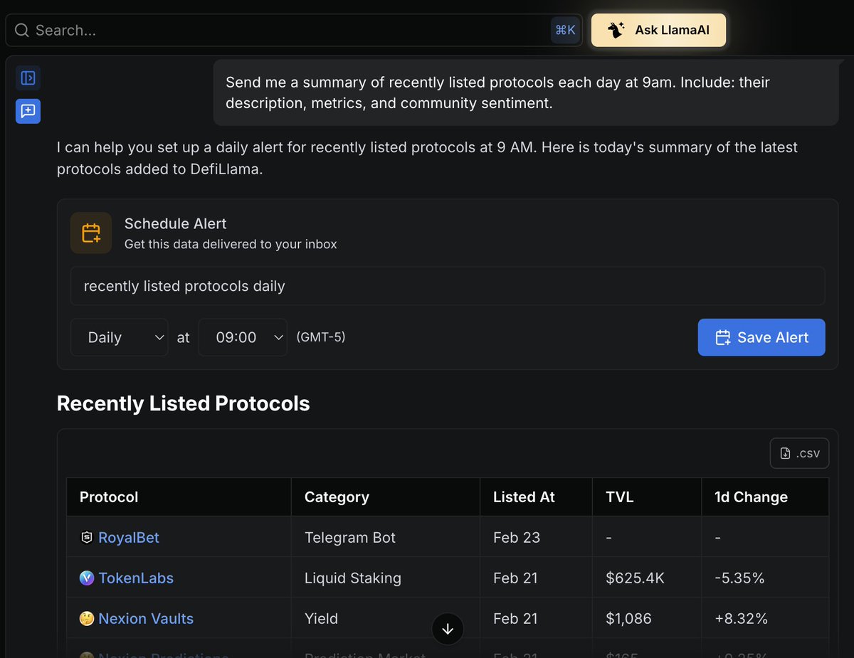 A simple workflow to streamline your DeFi research with LlamaAI:

> Prompt "Send me a summary of recently listed protocols each day at 8am. Include: description, metrics, and community sentiment."
> Confirm your alert setup
> LlamaAI will email you a daily breakdown of new