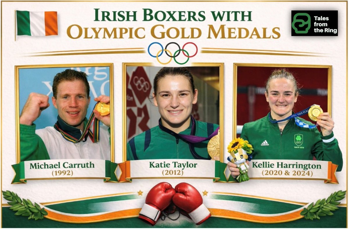 Tales from the Ring tweet media