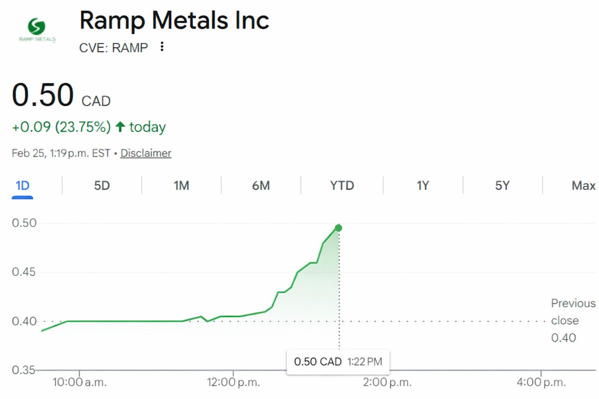 Thesis Capital Inc. tweet media