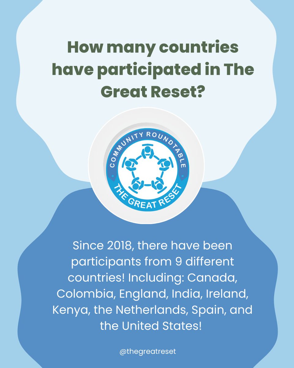 Community Roundtables - The Great Reset tweet media