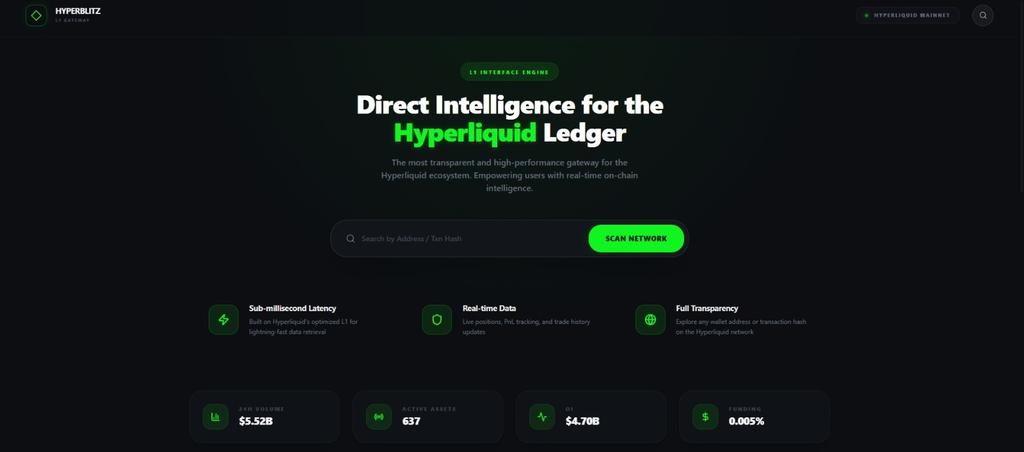 Crypto Blitz tweet media