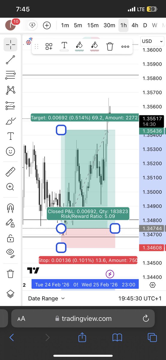 Veejournal01's tweet photo. Take profit hit❤️ https://t.co/LvCnw0GtSm