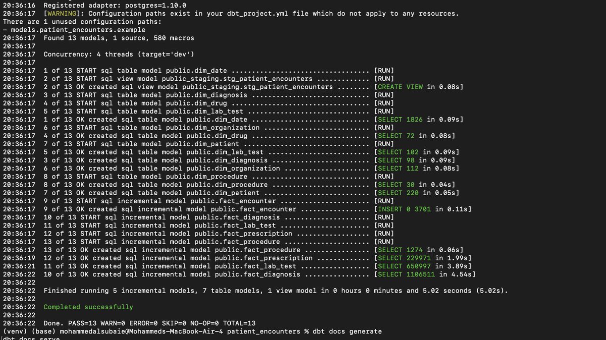 M7md 🇸🇦 tweet media