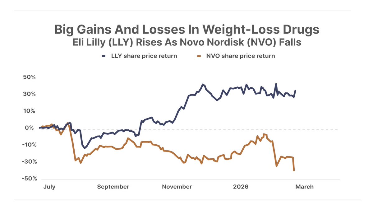 Porter & Company tweet media
