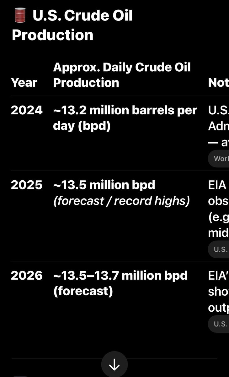 Col Reb Burns tweet media