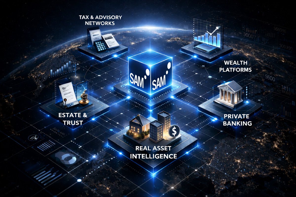 SAM Technology (@MySAMcloud) / Posts / X