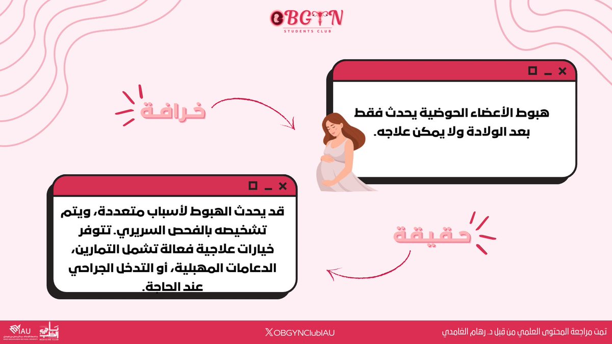 OBGYNClubIAU's tweet photo. سمعنا الكثير من الخرافات
والآن وقت الحقيقة!💡

#OBGYNClubIAU #Myth_Busters https://t.co/52SKdMy4mr