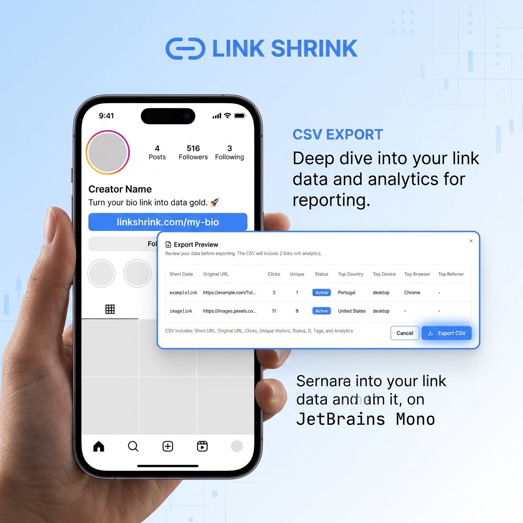 LShrinkPro's tweet photo. Your bio should convert, not confuse.

Keep your key links organized and easy to click with https://t.co/2OCYZLFL3h

#LinkShortener #URLManagement #SimplifiedSharing #DigitalMarketing #TrackableLinks #SocialMediaTool #OptimizeLinks #EffortlessSharing #LinkShortening https://t.co/sAap200eVp