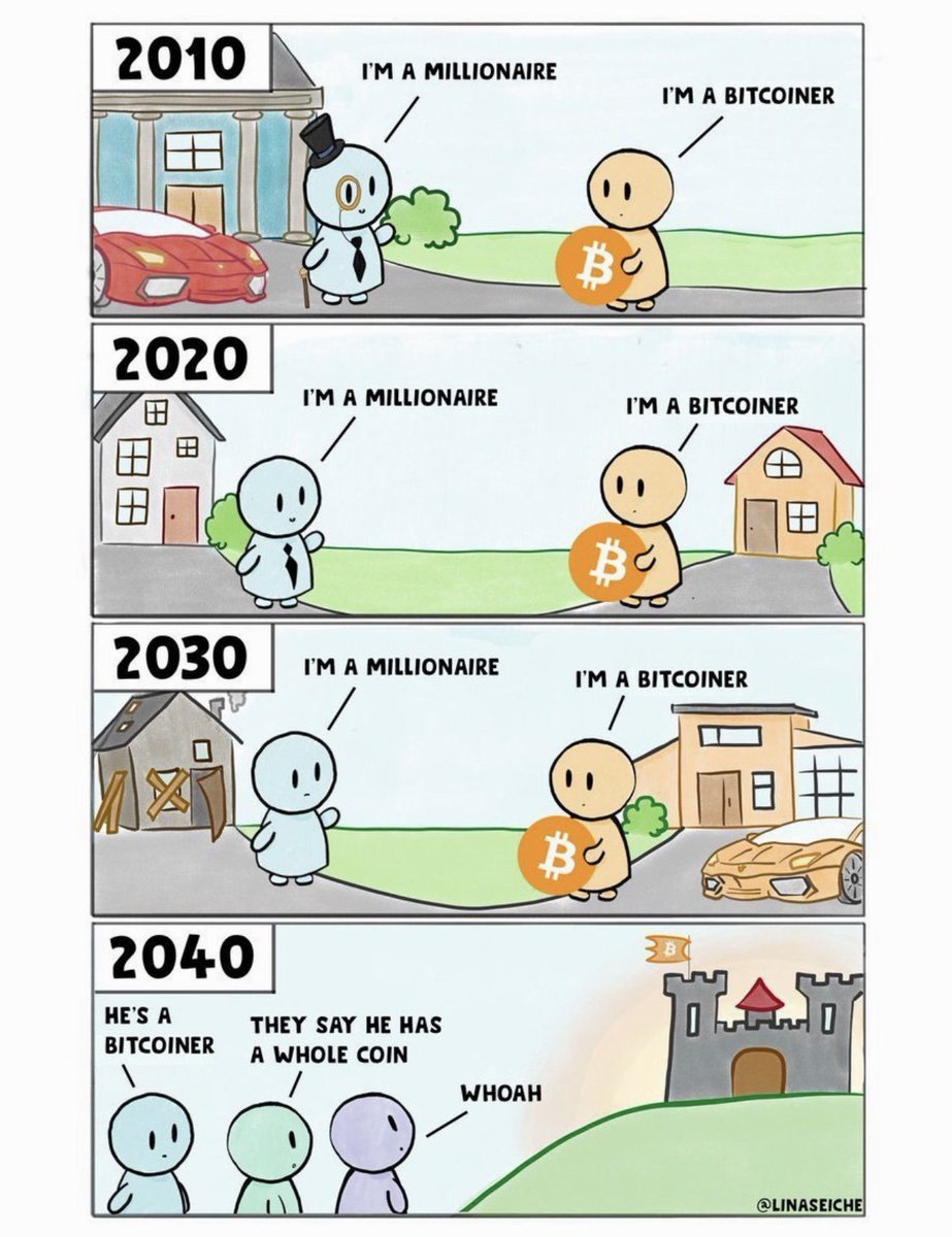 Chrissssjohnson's tweet photo. @2ToneShawn This is how it will play out https://t.co/l5O862puSR